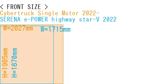 #Cybertruck Single Motor 2022- + SERENA e-POWER highway star-V 2022